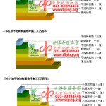日土不饱和树脂地坪，不饱和树脂防腐地坪,防腐蚀地坪施工厂家-缩略图2