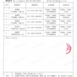 日土重防腐地坪,日土超强耐腐蚀涂料-缩略图4